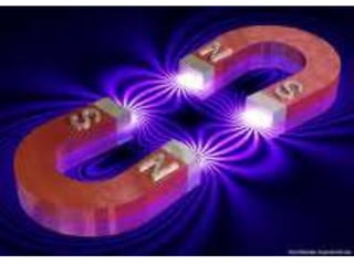 Force(ppt used in tg practice)