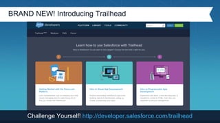 BRAND NEW! Introducing Trailhead
Challenge Yourself! http://developer.salesforce.com/trailhead
 