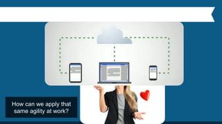 How can we apply that
same agility at work?
 