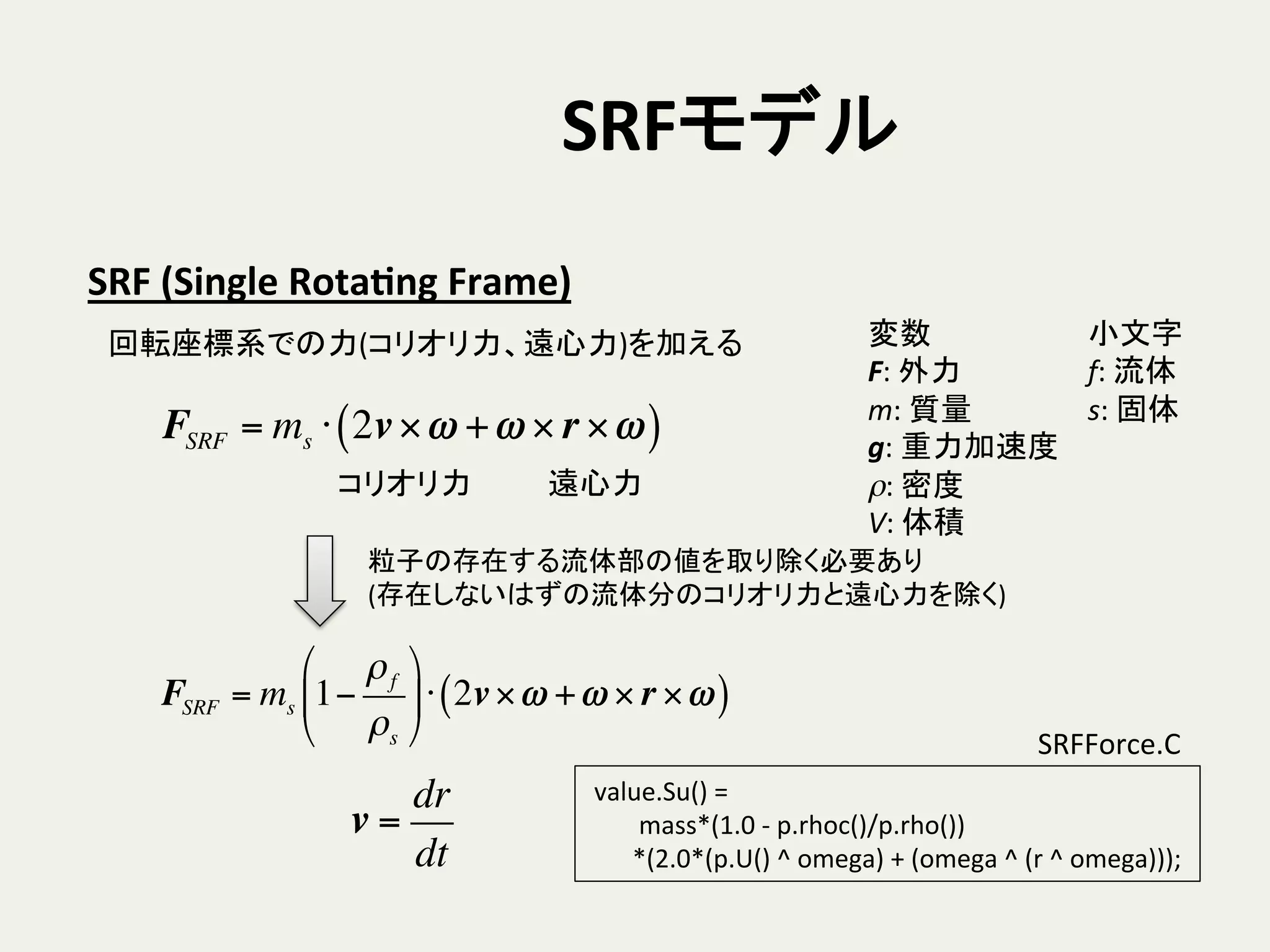 SRFモデル	
小文字	
  
f:	
  流体	
  
s:	
  固体	
変数	
  
F:	
  外力	
  
m:	
  質量	
  
g:	
  重力加速度	
  
ρ:	
  密度	
  
V:	
  体積	
  
	
  value.Su()	
  =	
  
	
  	
  	
  	
  	
  	
  	
  	
  mass*(1.0	
  -­‐	
  p.rhoc()/p.rho())	
  
	
  	
  	
  	
  	
  	
  	
  *(2.0*(p.U()	
  ^	
  omega)	
  +	
  (omega	
  ^	
  (r	
  ^	
  omega)));	
SRF	
  (Single	
  RotaTng	
  Frame)	
回転座標系での力(コリオリ力、遠心力)を加える	
FSRF = ms ⋅ 2v ×ω +ω × r ×ω( )
コリオリ力	
 遠心力	
粒子の存在する流体部の値を取り除く必要あり	
  
(存在しないはずの流体分のコリオリ力と遠心力を除く)	
FSRF = ms 1−
ρf
ρs
"
#
$
%
&
'⋅ 2v ×ω +ω × r ×ω( )
SRFForce.C	
v =
dr
dt
 
