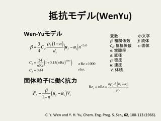 抵抗モデル(WenYu)	
nRe <1000
else.
β =
3
4
Cd
ρf 1− n( )
ds
uf −us n−2.65
小文字	
  
f:	
  流体	
  
s:	
  固体	
変数	
  
β:	
  相関係数	
  
Cd:	
  抵抗係数	
  
n:	
  空隙率	
  
d:	
  直径	
  
ρ:	
  密度	
  
u:	
  速度	
  
V: 体積	
Wen-­‐Yuモデル	
Cd =
24
nRe
1+ 0.15 nRe( )
0.687
( )
Cd = 0.44
固体粒子に働く抗力	
Ff =
β
1− n
uf −us( )Vs
C.	
  Y.	
  Wen	
  and	
  Y.	
  H.	
  Yu,	
  Chem.	
  Eng.	
  Prog.	
  S.	
  Ser.,	
  62,	
  100-­‐113	
  (1966).	
Res = nRe =
nρf ds uf −us
µf
 