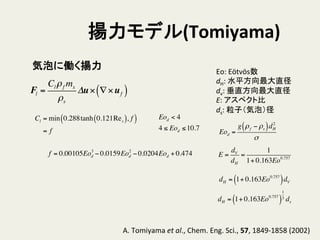 揚力モデル(Tomiyama)	
気泡に働く揚力	
A.	
  Tomiyama	
  et	
  al.,	
  Chem.	
  Eng.	
  Sci.,	
  57,	
  1849-­‐1858	
  (2002)	
  	
Cl = min 0.288tanh 0.121Res( ), f( )
= f
Fl =
Clρf ms
ρs
Δu× ∇×uf( )
Eod < 4
4 ≤ Eod ≤10.7
f = 0.00105Eod
3
− 0.0159Eod
2
− 0.0204Eod + 0.474
Eod =
g ρf − ρs( )dH
2
σ
Eo:	
  Eötvös数	
  
dH:	
  水平方向最大直径	
  
dv:	
  垂直方向最大直径	
  
E:	
  アスペクト比	
  
ds:	
  粒子（気泡）径	
  
E =
dV
dH
=
1
1+ 0.163Eo0.757
dH = 1+ 0.163Eo0.757
( )dV
dH = 1+ 0.163Eo0.757
( )
1
3 ds
 