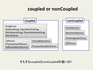 coupled	
  or	
  nonCoupled	
Coupled	
 nonCoupled	
LiSForce	
  
(TomiyamaLiSForce,	
  	
  
SaﬀmanMeiLiSForce)	
DragForce	
  
(SphereDrag,	
  ErgunWenYuDrag,	
  	
  
NonSphereDrag,	
  PlessisMasliyahDrag,	
  	
  
WenYuDra)	
GravityForce	
NonInerHalForce	
ParamegneHcForce	
PressureGradientForce	
VirtualMassForce	
SRFForce	
そもそもcoupledとnonCoupledの違いは?	
 