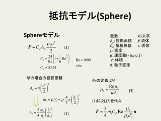 抵抗モデル(Sphere)	
Sphereモデル	
Re <1000
else.
F = Cd Ap
ρf u2
2
Ap = π
ds
2
!
"
#
$
%
&
2
ms = ρsVs = ρs
4
3
π
ds
2
!
"
#
$
%
&
3
Ap =
3
4
ms
ρs
2
ds
!
"
#
$
%
&
球の場合の投影面積	
小文字	
  
f:	
  流体	
  
s:	
  固体	
変数	
  
Ap:	
  投影面積	
  
Cd:	
  抵抗係数	
  
ρ:	
  密度	
  
u:	
  速度差(=|uf-­‐us|)	
  
V: 体積	
  
d:	
  粒子直径	
ρf =
Reµf
uds
Reの定義より	
F =
3
4
msCd Re
µf
ρsds
2
u
(1)	
(2)	
(3)	
(1)に(2),(3)を代入	
Cd =
24
Re
1+
1
6
Re
2
3
!
"
#
$
%
&
Cd = 0.424
 