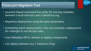 Force.com Migration Tool
• Java/Ant-based command-line utility for moving metadata
between a local directory and a Salesforce org.
• Repetitive deployment using the same parameters.
• Scheduling batch deployments—You can schedule a deployment
for midnight to not disrupt users.
• Uses Metadata API to retrieve or deploy components.
• Can deploy between any 2 Salesforce Orgs
 