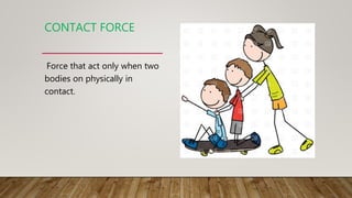Contrack Force Force | PPTX