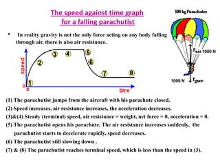 The speed against time graph
for a falling parachutist
•

In reality gravity is not the only force acting on any body falling
through air, there is also air resistance.
1000 N

1000 N

(1) The parachutist jumps from the aircraft with his parachute closed.
(2) Speed increases, air resistance increases, the acceleration decreases.
(3)&(4) Steady (terminal) speed, air resistance = weight, net force = 0, acceleration = 0.
(5) The parachutist opens his parachute. The air resistance increases suddenly, the

parachutist starts to decelerate rapidly, speed decreases.
(6) The parachutist still slowing down .
(7) & (8) The parachutist reaches terminal speed, which is less than the speed in (3).

 