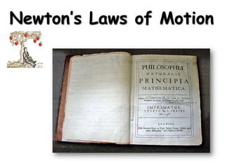 Newton’s Laws of Motion

 
