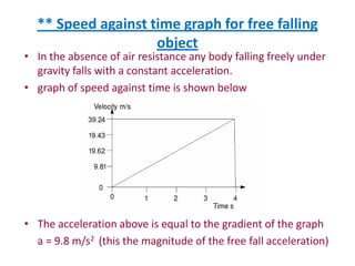** Speed against time graph for free falling
object

• In the absence of air resistance any body falling freely under
gravity falls with a constant acceleration.
• graph of speed against time is shown below

• The acceleration above is equal to the gradient of the graph
a = 9.8 m/s2 (this the magnitude of the free fall acceleration)

 