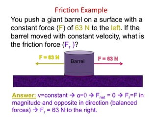 Friction Example
You push a giant barrel on a surface with a
constant force (F) of 63 N to the left. If the
barrel moved with constant velocity, what is
the friction force (Fr )?
Barrel

Answer: v=constant  a=0  Fnet = 0  Fr=F in
magnitude and opposite in direction (balanced
forces)  Fr = 63 N to the right.

 