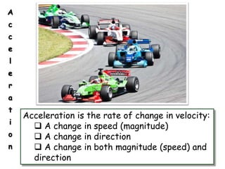 A
c
c
e
l
e
r

a
t
i

o
n

Acceleration is the rate of change in velocity:
 A change in speed (magnitude)
 A change in direction
 A change in both magnitude (speed) and
direction

 
