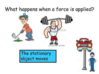 What happens when a force is applied?
The stationary
object moves
 