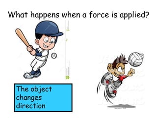 What happens when a force is applied?
The object
changes
direction
 