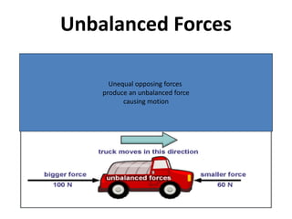 Unbalanced Forces
Unequal opposing forces
produce an unbalanced force
causing motion
 