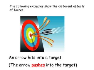 The following examples show the different effects
of forces.
An arrow hits into a target.
(The arrow pushes into the target)
 