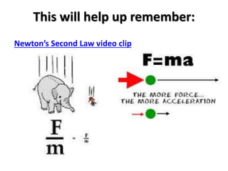This will help up remember:
Newton’s Second Law video clip
 