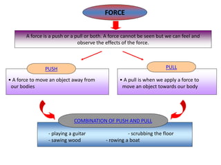 - playing a guitar - scrubbing the floor
- sawing wood - rowing a boat
• A pull is when we apply a force to
move an object towards our body
• A force to move an object away from
our bodies
FORCE
A force is a push or a pull or both. A force cannot be seen but we can feel and
observe the effects of the force.
PUSH PULL
COMBINATION OF PUSH AND PULL
 