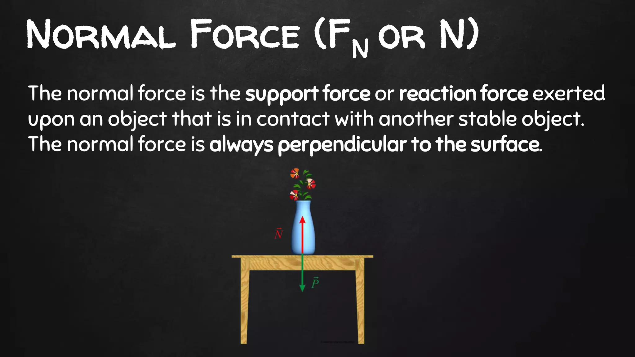 Normal Force (FN or N)
The normal force is the support force or reaction force exerted
upon an object that is in contact with another stable object.
The normal force is always perpendicular to the surface.
 