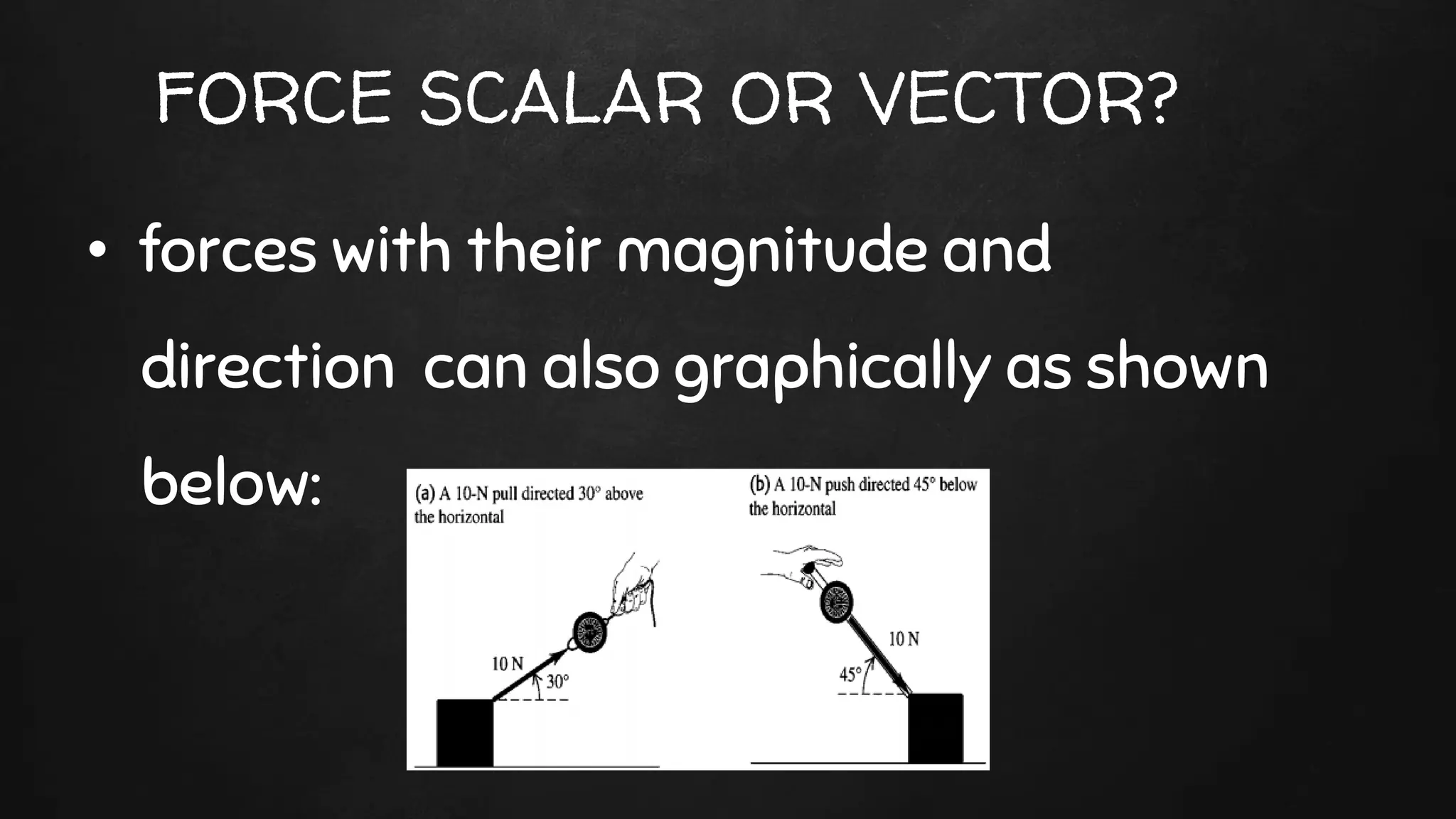 FORCE SCALAR OR VECTOR?
• forces with their magnitude and
direction can also graphically as shown
below:
 