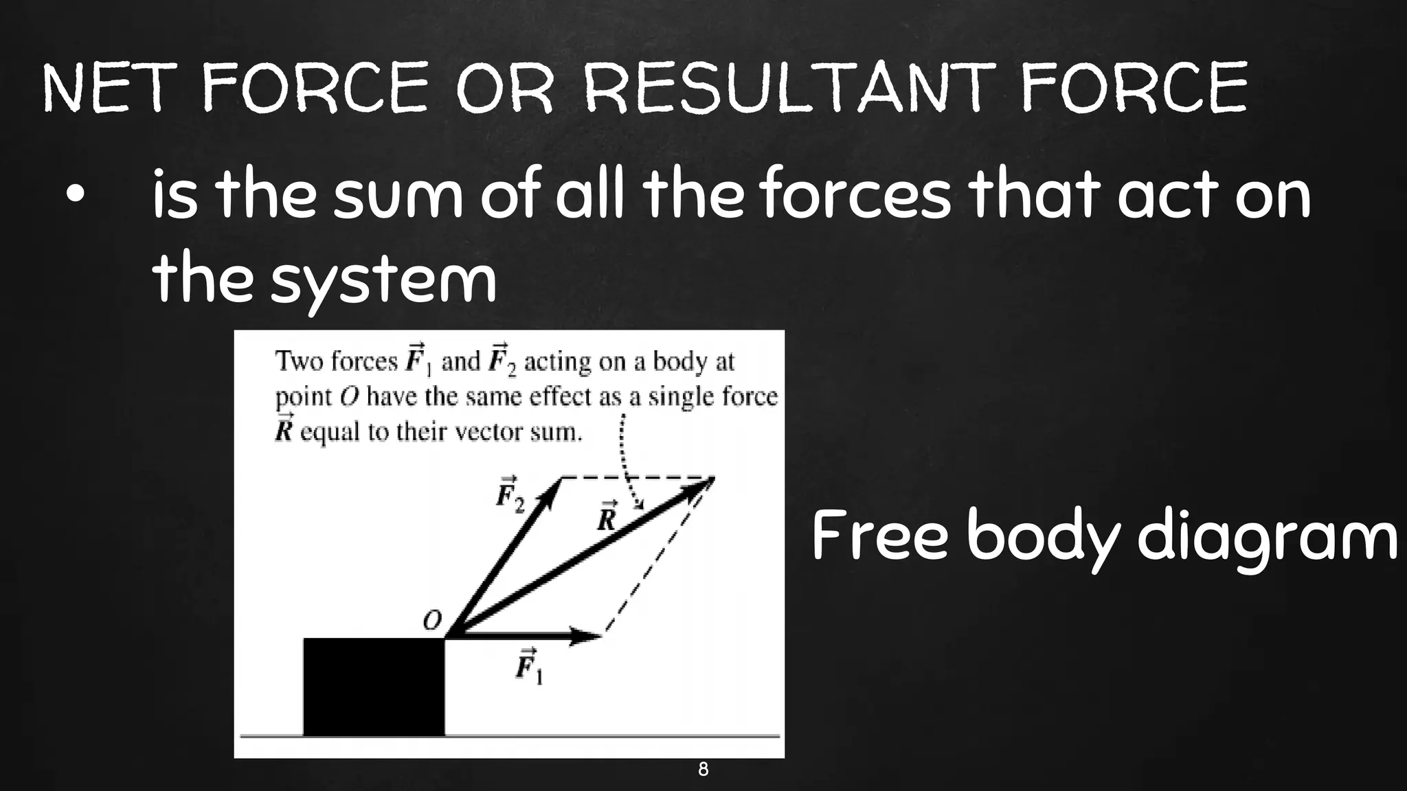 NET FORCE OR RESULTANT FORCE
8
• is the sum of all the forces that act on
the system
Free body diagram
 