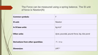 The Force can be measured using a spring balance. The SI unit
of force is Newton(N)
Common symbols: F
SI unit: Newton
In SI base units: kg·m/s2
Other units: dyne, poundal, pound-force, kip, kilo pond
Derivations from other quantities: F = m a
Dimension: LMT-2
 