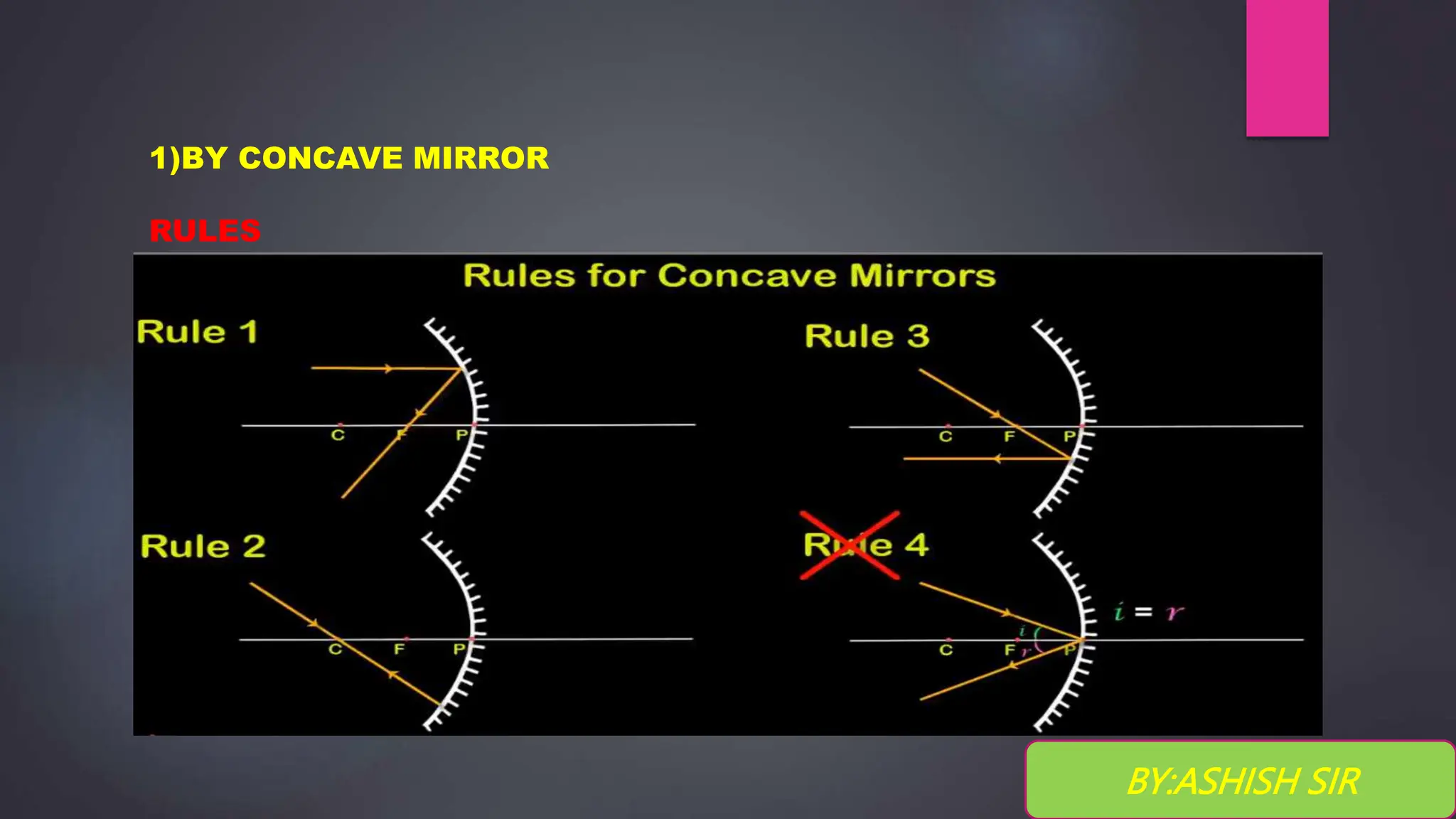 BY:ASHISH SIR
1)BY CONCAVE MIRROR
RULES