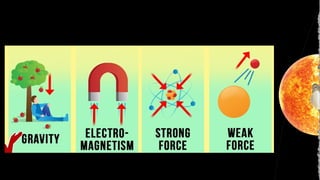 Force Presentation The Power Point Presentations about Force | PPTX