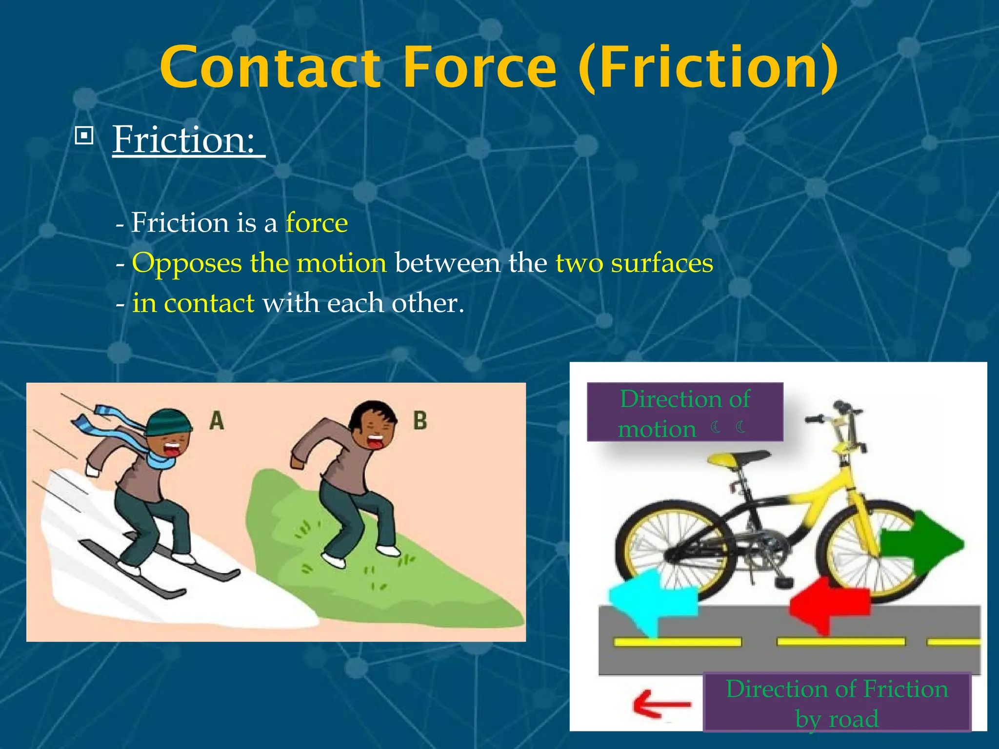 Contact Force (Friction)
 Friction:
- Friction is a force
- Opposes the motion between the two surfaces
- in contact with each other.
Direction of
motion 
Direction of Friction
by road
 