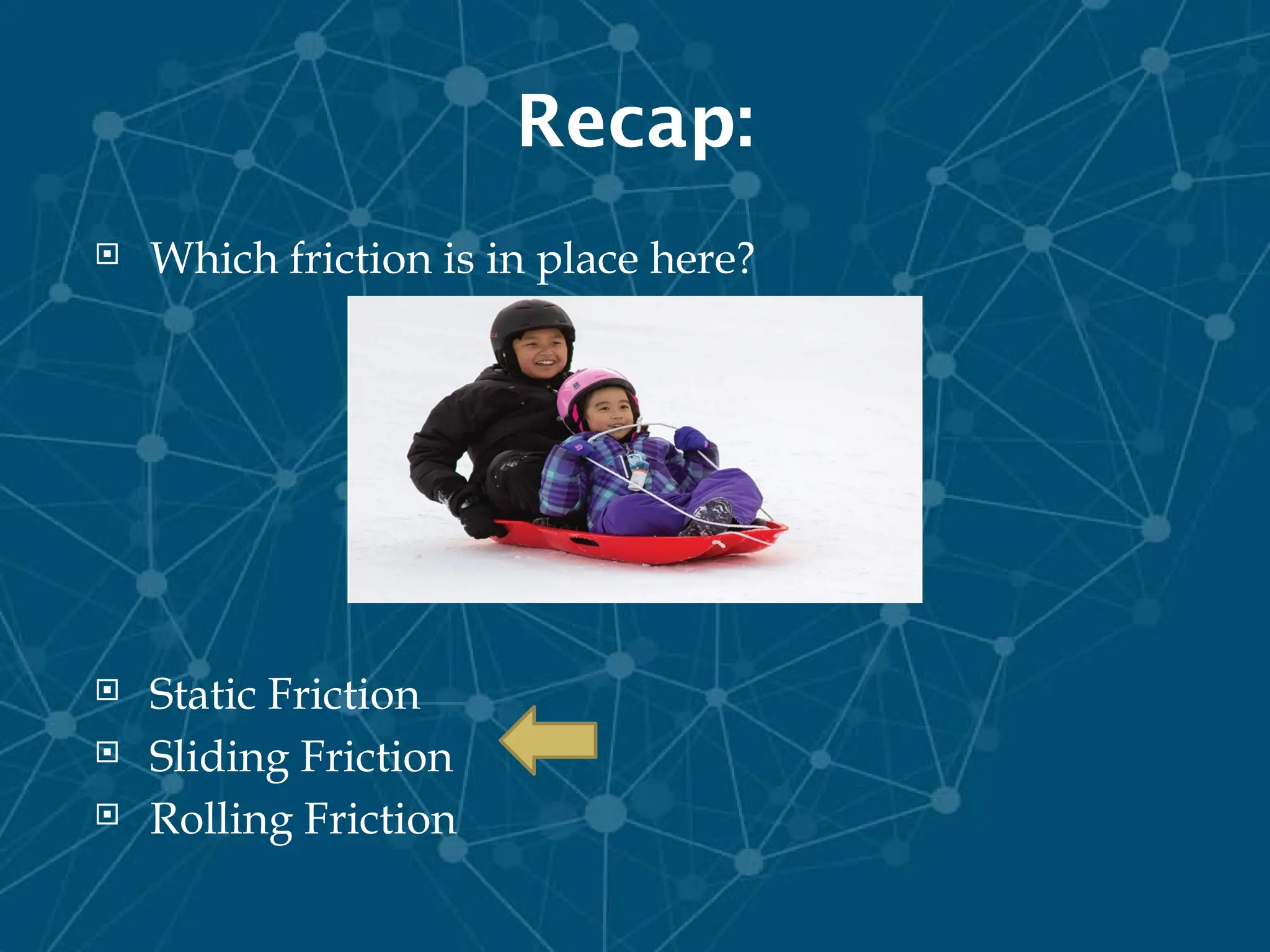 Recap:
 Which friction is in place here?
 Static Friction
 Sliding Friction
 Rolling Friction
 
