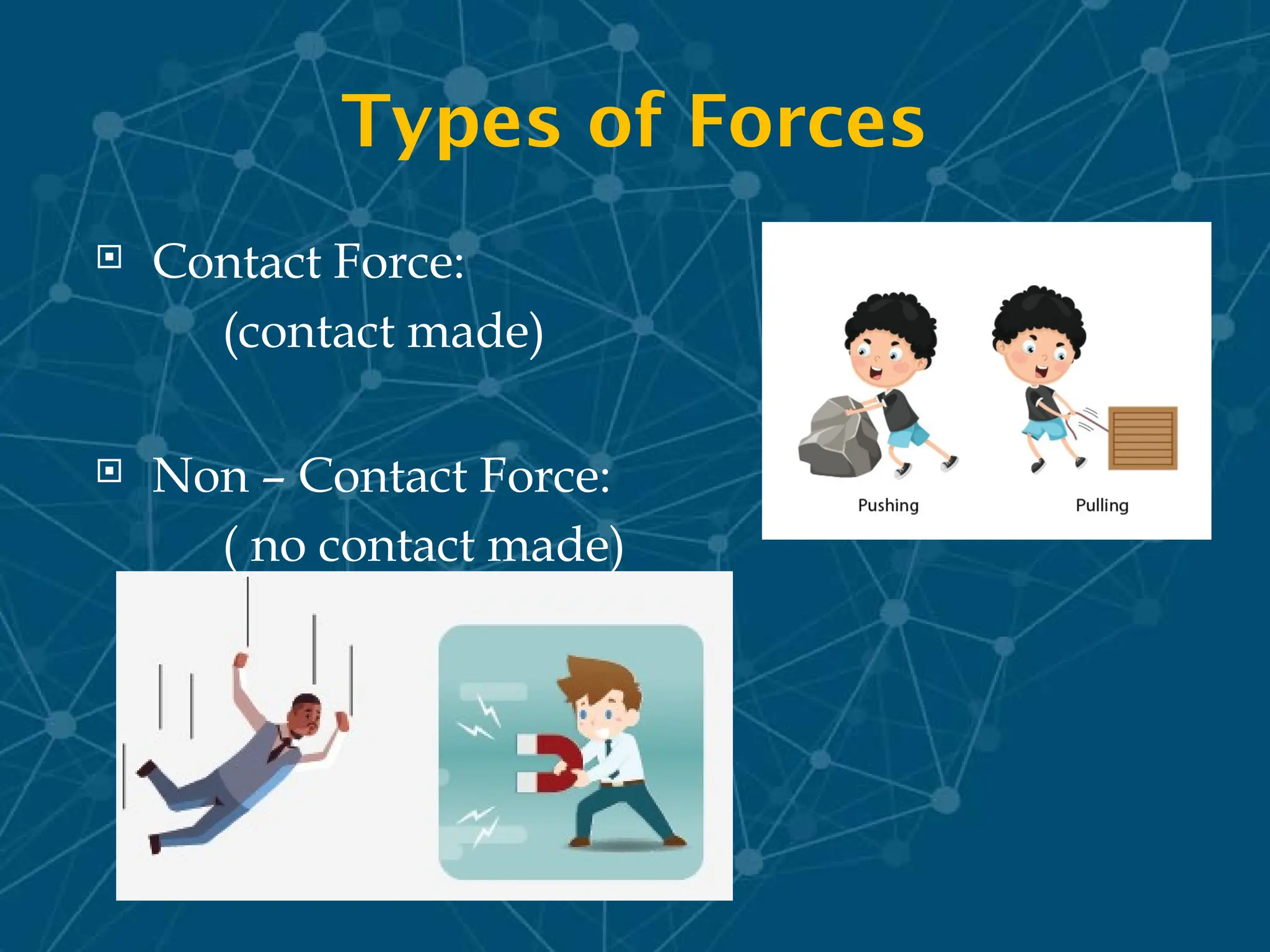 Types of Forces
 Contact Force:
(contact made)
 Non – Contact Force:
( no contact made)
 