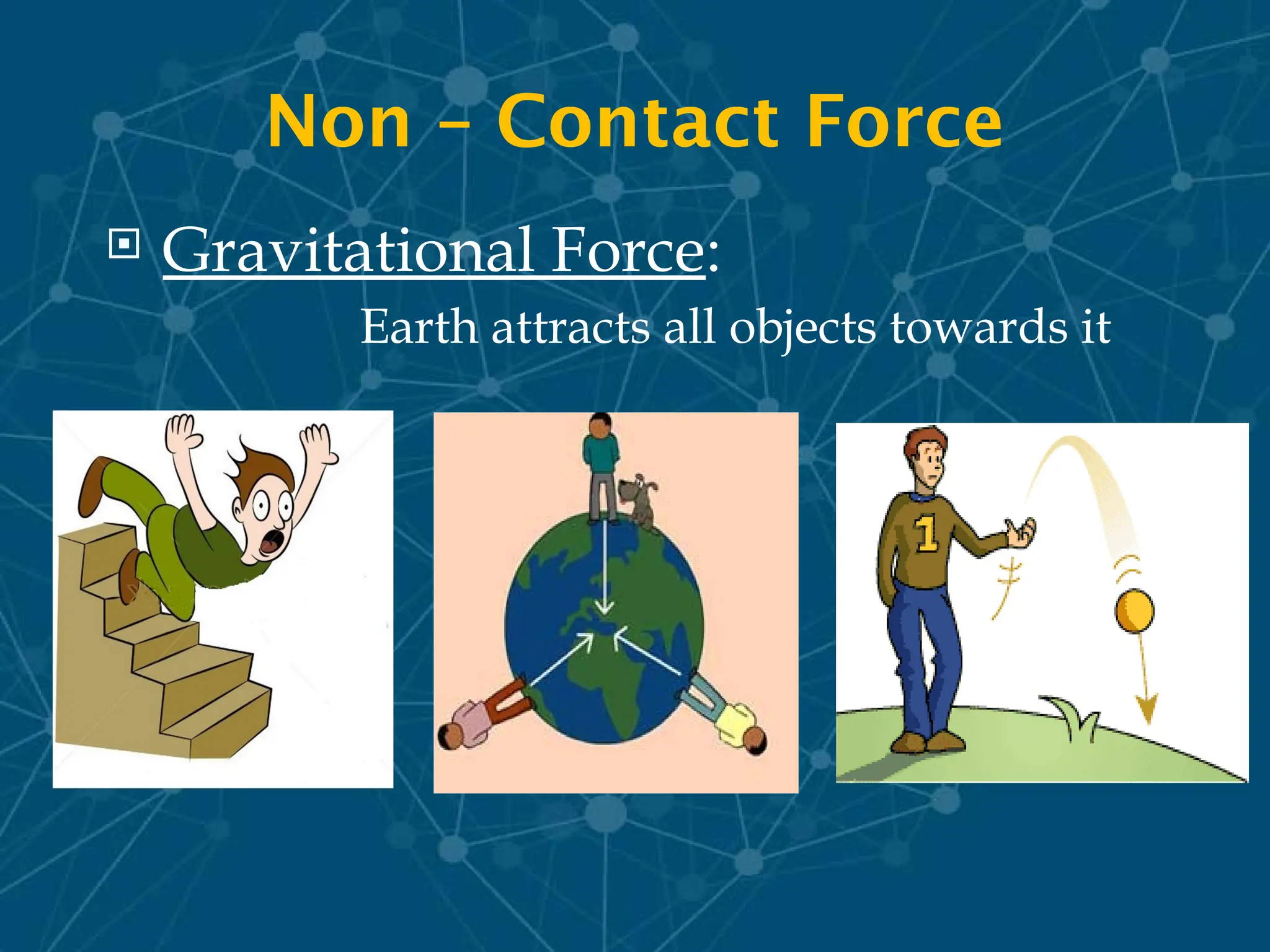 Non – Contact Force
 Gravitational Force:
Earth attracts all objects towards it
 