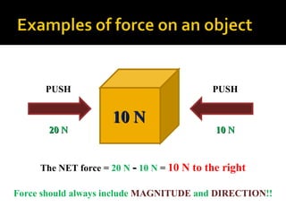 FORCE-and-MOTION IGCSE CURRICULUM .ppt
