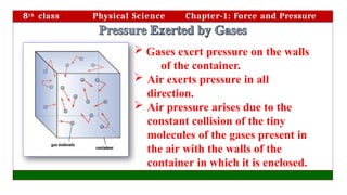 Force-and-Pressure-Class 8-Science-PPT.pptx