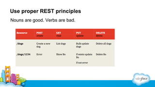 Use proper REST principles
Nouns are good. Verbs are bad.

 