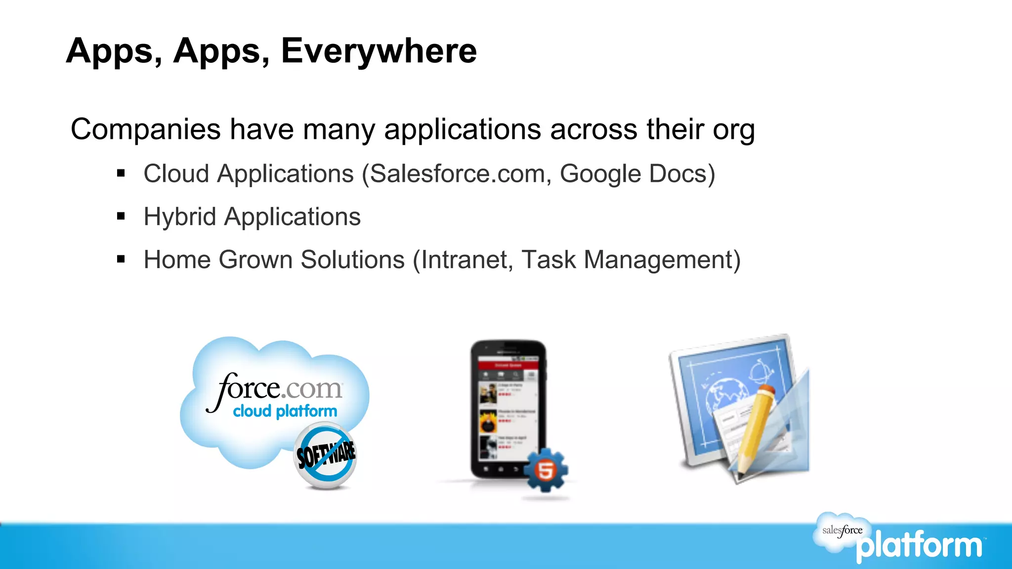 Apps, Apps, Everywhere

Companies have many applications across their org
   §  Cloud Applications (Salesforce.com, Google Docs)
   §  Hybrid Applications
   §  Home Grown Solutions (Intranet, Task Management)
 