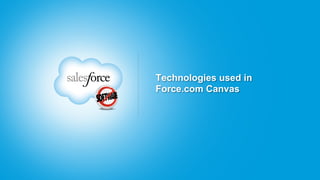 Technologies used in
Force.com Canvas
 