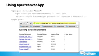 Using apex:canvasApp
  <apex:page showheader="false">
      <apex:canvasApp applicationName="Fulfillment App”
       height="1000px" width="800px” parameters="{'myValue' : 'value1'}” />
  </apex:page>
 