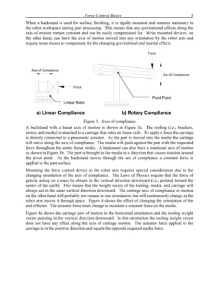 Force Control Basics | PDF