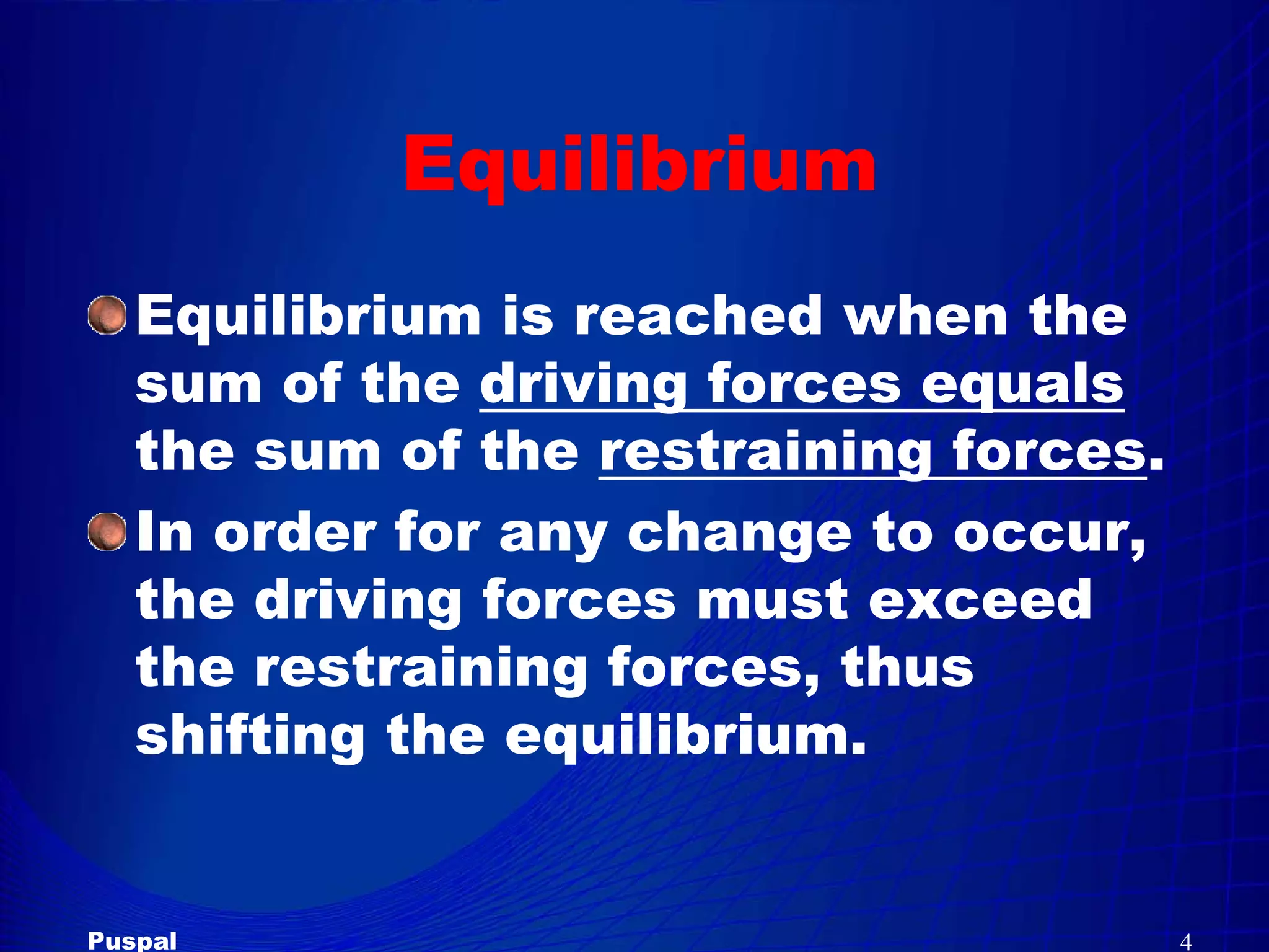 Force  Field  Analysis