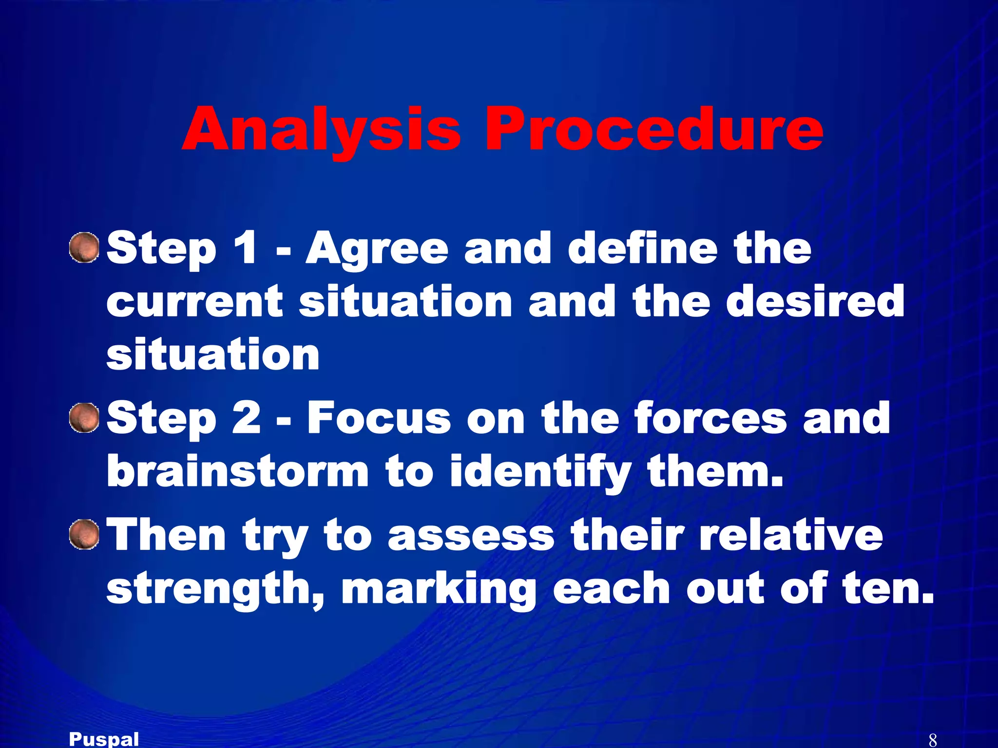 Force  Field  Analysis