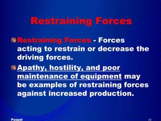 Force  Field  Analysis