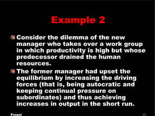 Force  Field  Analysis