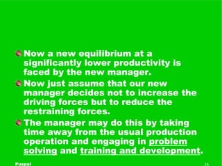 Force  Field  Analysis