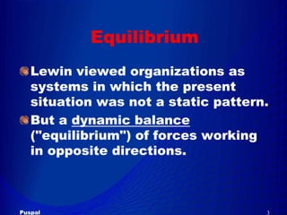 Force  Field  Analysis