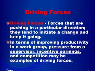 Driving Forces
   Driving Forces - Forces that are
   pushing in a particular direction;
   they tend to initiate a change...
