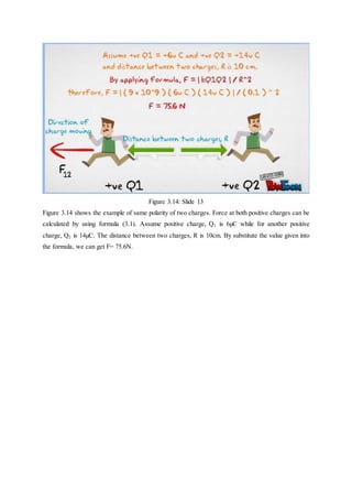 Figure 3.14: Slide 13
Figure 3.14 shows the example of same polarity of two charges. Force at both positive charges can be
calculated by using formula (3.1). Assume positive charge, Q1 is 6µC while for another positive
charge, Q2 is 14µC. The distance between two charges, R is 10cm. By substitute the value given into
the formula, we can get F= 75.6N.
 