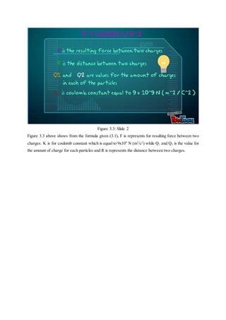 Figure 3.3: Slide 2
Figure 3.3 above shows from the formula given (3.1), F is represents for resulting force between two
charges. K is for coulomb constant which is equal to 9x109
N (m2
/c2
) while Q1 and Q2 is the value for
the amount of charge for each particles and R is represents the distance between two charges.
 