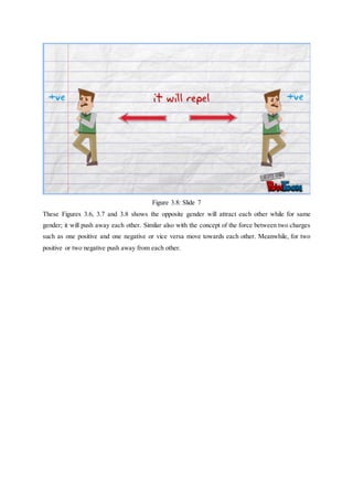 Figure 3.8: Slide 7
These Figures 3.6, 3.7 and 3.8 shows the opposite gender will attract each other while for same
gender; it will push away each other. Similar also with the concept of the force between two charges
such as one positive and one negative or vice versa move towards each other. Meanwhile, for two
positive or two negative push away from each other.
 