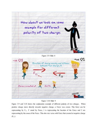 Figure 3.9: Slide 8
Figure 3.10: Slide 9
Figure 3.9 and 3.10 shows the explanation example of different polarity of two charges. When
positive charge move directly towards negative charge, a Force was create. This force can be
representing by F12. F stand by Force, 1 is representing the location of the Force and 2 are
representing by the cause of the Force. This also vice versa with Force that created at negative charge
(F21).
 