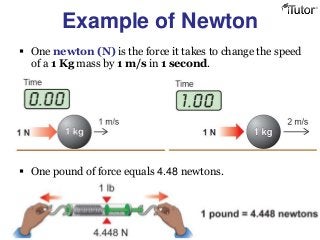 Example of Newton
 One newton (N) is the force it takes to change the speed
of a 1 Kg mass by 1 m/s in 1 second.
 One pound of force equals 4.48 newtons.
 